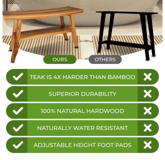 A thumbnail of the DecoTeak ED988 Alternate Image