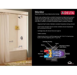 A thumbnail of the Delta T13120-CDN Delta T13120-CDN