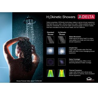 A thumbnail of the Delta T13420-H2O-CDN Delta T13420-H2O-CDN