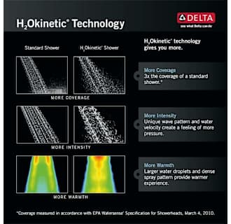 A thumbnail of the Delta T17T259-H2O Alternate Image