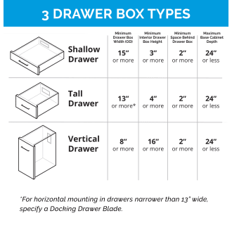 A thumbnail of the Docking Drawer 2012-266 Blade Duo Series Drawer Box Type