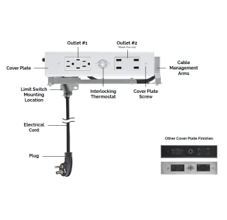 A thumbnail of the Docking Drawer 2012-266 Anatomy of Blade Series
