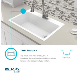 A thumbnail of the Elkay ELGLBO3322 Elkay-ELGLBO3322-Top Mount Infographic