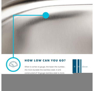 A thumbnail of the Elkay STCR3322R Elkay-STCR3322R-Gauge Infographic