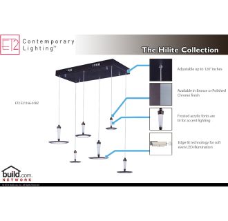 A thumbnail of the ET2 E21166 E21166-01BZ Special Features Infograph