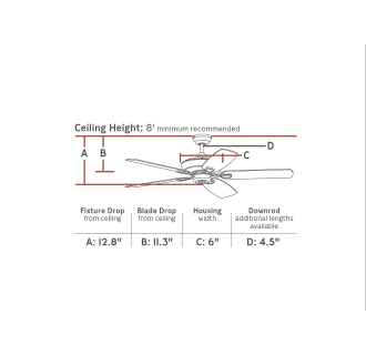 A thumbnail of the Generation Lighting 5COM52D-V1 Hanging Chart