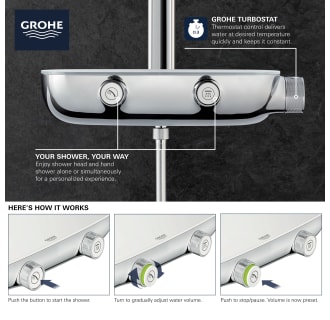 A thumbnail of the Grohe 26 379 Alternate View