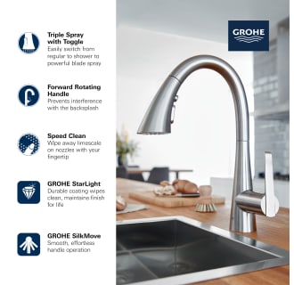 A thumbnail of the Grohe 30 368 2 Alternate Image
