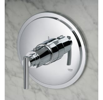 grohe twin ell installation