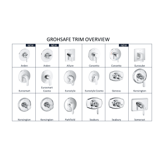 A thumbnail of the Grohe 19 266 Grohe-19 266-Grohe Trims overview