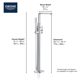 A thumbnail of the Grohe 23 792 1 Alternate Image