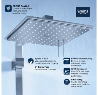 A thumbnail of the Grohe 26 468 Alternate Image