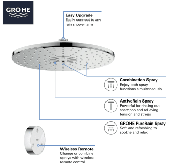 A thumbnail of the Grohe 26 644 Alternate View