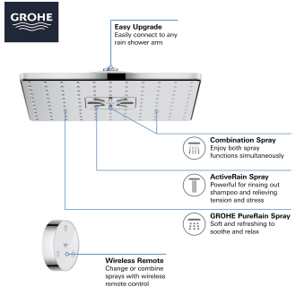 A thumbnail of the Grohe 26 645 Alternate View