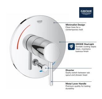 A thumbnail of the Grohe 29 102 Alternate Image