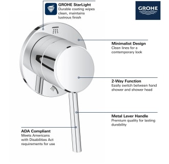 A thumbnail of the Grohe 29 108 Alternate Image