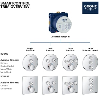 A thumbnail of the Grohe 29 137 Alternate Image