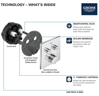 A thumbnail of the Grohe 29 141 Alternate Image