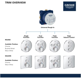 A thumbnail of the Grohe 29 142 Alternate Image