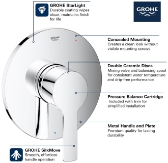 A thumbnail of the Grohe 29 330 Alternate Image