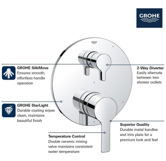 A thumbnail of the Grohe 29 421 Alternate Image