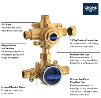 A thumbnail of the Grohe 35 117 Alternate Image