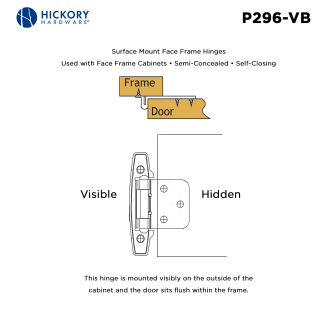 A thumbnail of the Hickory Hardware P296 Alternate Image