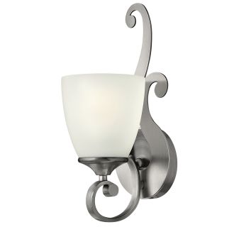 Bathroom Lighting Fixtures