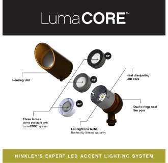A thumbnail of the Hinkley Lighting 1535-3W3K LumaCORE System