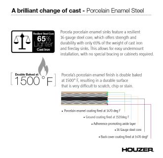 A thumbnail of the Houzer PCB-1750 Houzer PCB-1750