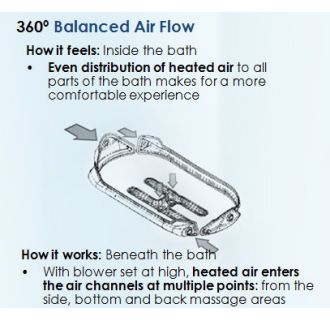 A thumbnail of the Jacuzzi REA7242 CCR 4CW Accessory Image