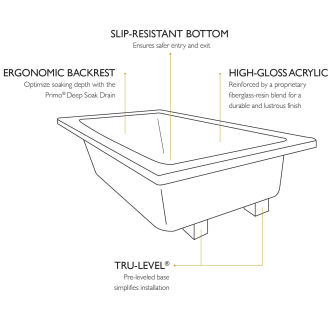 A thumbnail of the Jacuzzi ANZ6642BCX2CX Alternate View