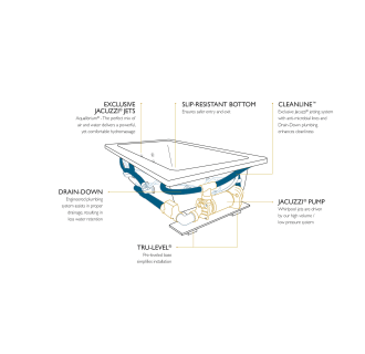 A thumbnail of the Jacuzzi GAL6243 WLR 2CH Jacuzzi-GAL6243 WLR 2CH-Drop In Infographic