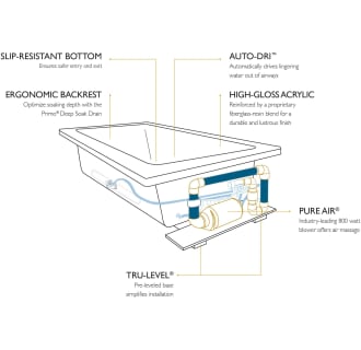 A thumbnail of the Jacuzzi NOV6036ARL2XX Alternate View