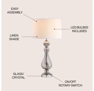 A thumbnail of the JONATHAN Y Lighting JYL2063 Alternate Image