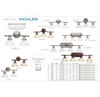 A thumbnail of the Kichler 6293 The Kichler Broadview Collection from the Kichler Catalog.