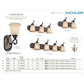 A thumbnail of the Kichler 45421 The Camarena Collection in bronze from the Kichler catalog.
