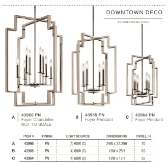 A thumbnail of the Kichler 43964 The Downtown Deco Collection from Kichler