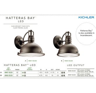 A thumbnail of the Kichler 49067LED Kichler Hatteras Bay LED Outdoor Lighting