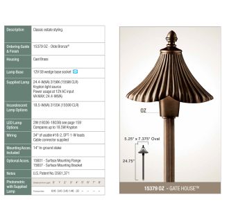 A thumbnail of the Kichler 15397 Kichler 15397OZ Path Light Specifications