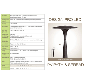 A thumbnail of the Kichler 15833 Kichler 15833AZT Design Pro LED Specifications