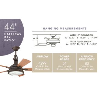 A thumbnail of the Kichler Hatteras Bay Patio Kichler 310101 Hatteras Bay Patio Fan Specs
