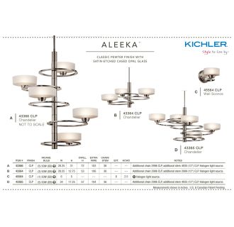 A thumbnail of the Kichler 43365 The Kichler Aleeka Collection
