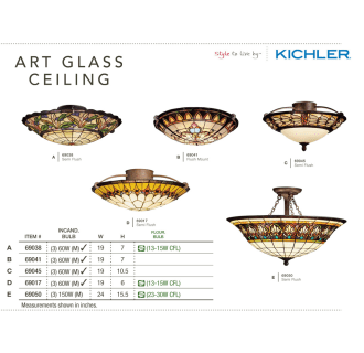 A thumbnail of the Kichler 69041 Kichler Art Ceiling Glass