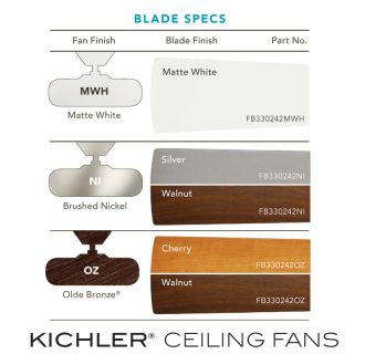 A thumbnail of the Kichler 330242 Alternate View