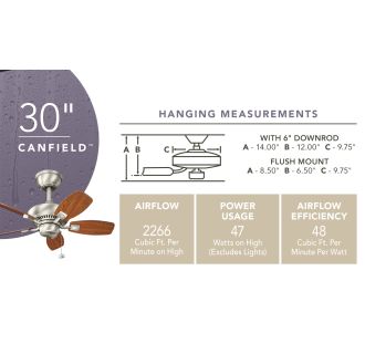 A thumbnail of the Kichler 300103 Kichler Canfield 30" Ceiling Fan Specs