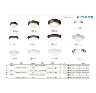 A thumbnail of the Kichler 8880 Kichler Ceiling Lights