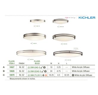 A thumbnail of the Kichler 10879 Kichler Energy Efficient Ceiling Lighting