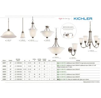 A thumbnail of the Kichler 45064 The Kichler Durham Collection in Antique Pewter from the Kichler Catalog