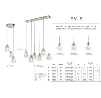 A thumbnail of the Kichler 43625 Kichler Evie Collection